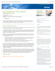 2015 Gartner Magic Quadrant for ITSSM