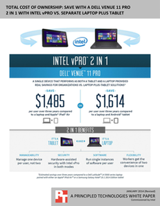 Total Cost of Ownership:  Save with a Dell Venue 11 PRO 2 in 1 with Intel vPRO vs. Separate Laptop Plus Tablet