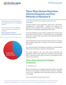 Three Ways System Downtime Affects Companies and Four Methods to Minimize It