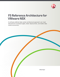 How to Meet App Delivery Expectations with F5 and VMware