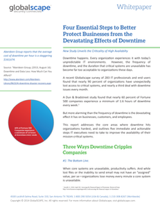 Four Essential Steps to Better Protect Businesses from the Devastating Effects of Downtime