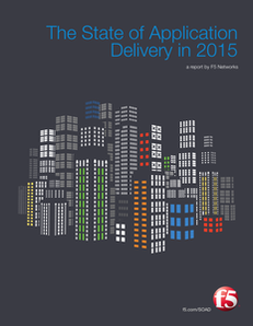 The State of App Delivery in 2015 Report