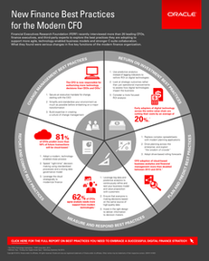 New Finance Best Practices for the Modern CFO