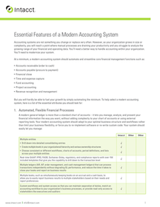 Essential Features of a Modern Accounting System