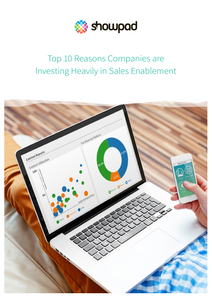 Top 10 Reasons Companies are Investing Heavily in Sales Enablement