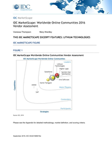 IDC MarketScape: Worldwide Online Communities 2016 Vendor Assessment