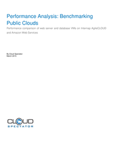 New IaaS Benchmark Report: Internap vs Amazon Web Services