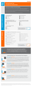 Transactional Tax Compliance Assessment