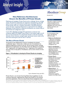 How Reference Architectures Ensure the Benefits of Private Clouds