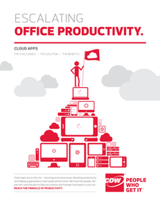 Escalating Office Productivity