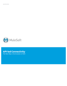 API-led Connectivity