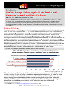 Pivot3: Delivering Quality of Service with VMware vSphere 6 and Virtual Volumes