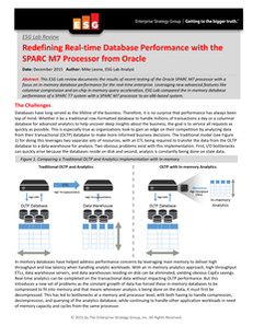 Redefining Real-time Database Performance