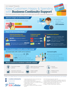 White Paper: Keep Customers Happy & Spending with Business Continuity Support