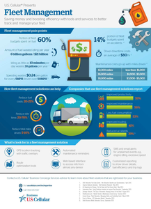 U.S. Cellular Presents: Fleet Management Infographic