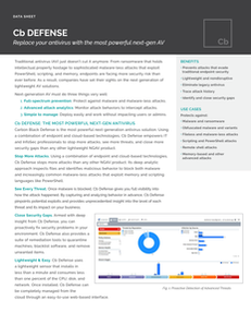 Data Sheet: Cb Defense