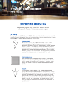 Restaurant Chain Relocation Case Study