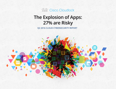 The Explosion of Apps: 27% are Risky