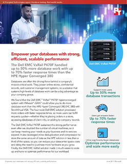 Empower your databases with strong, efficient, scalable performance