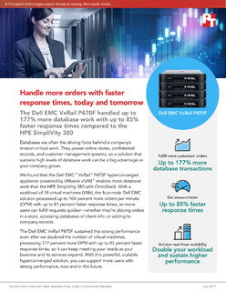 Handle more orders with faster response times, today and tomorrow