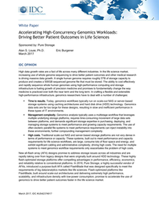 Accelerating High-Concurrency Genomics Workloads: Driving Better Patient Outcomes in Life Sciences