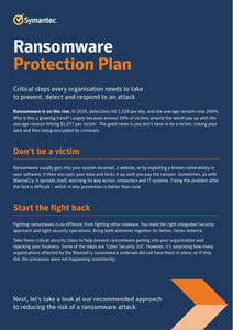 Ransomware Protection Plan