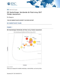 IDC MarketScape: Worldwide All-Flash Array 2017 Vendor Assessment