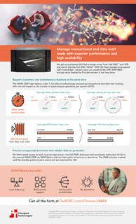 Manage Transactional and Data Mart Loads with Superior Performance & High Availability (Infographic)