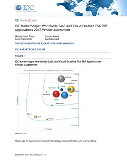 IDC Marketscape – PSA ERP 2017 Report