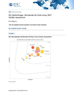 Worldwide All-Flash Array 2017 Vendor Assessment