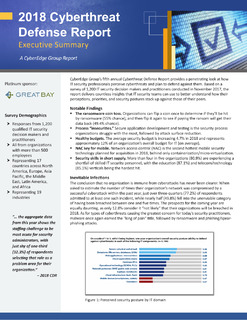 2018 Cyberthreat Defense Report Executive Summary