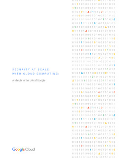 Security At Scale With Cloud Computing: A Minute in the Life of Google