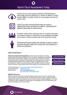 Hybrid Cloud Assessment Today