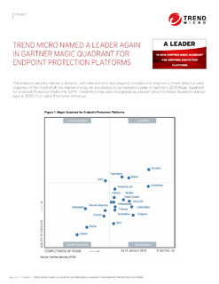 Gartner Magic Quadrant EPP 2018 1 pager