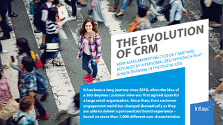 The Evolution of CRM