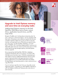 Upgrade to Dell OptiPlex and Intel® Optane™ and Save Time on Everyday Tasks