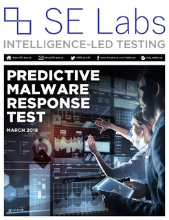 Predictive Malware Response Test