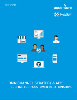 Omnichannel Strategy & APIs