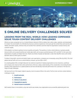 5 Online Delivery Challenges Solved