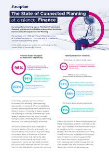 State of Connected Planning: Finance