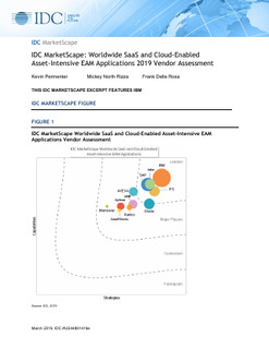 IBM Maximo named a leader in IDC MarketScape for EAM