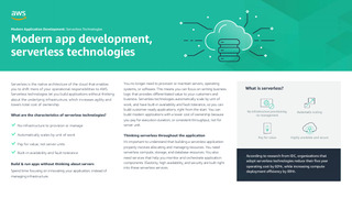 Modern app development, serverless technologies