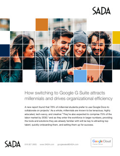 Google G Suite Attracts Millennials