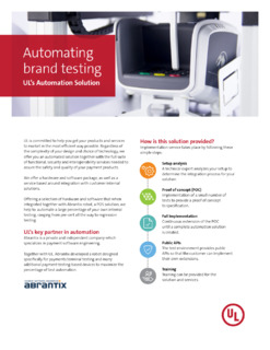 Automated Brand Testing