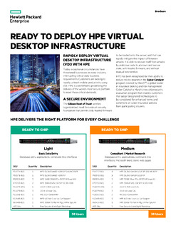 Ready to deploy HPE Virtual Desktop Infrastructure