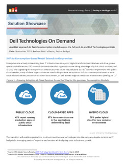 Dell Technologies on Demand