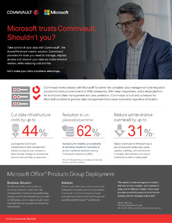 Microsoft trusts Commvault. Shouldn’t you?