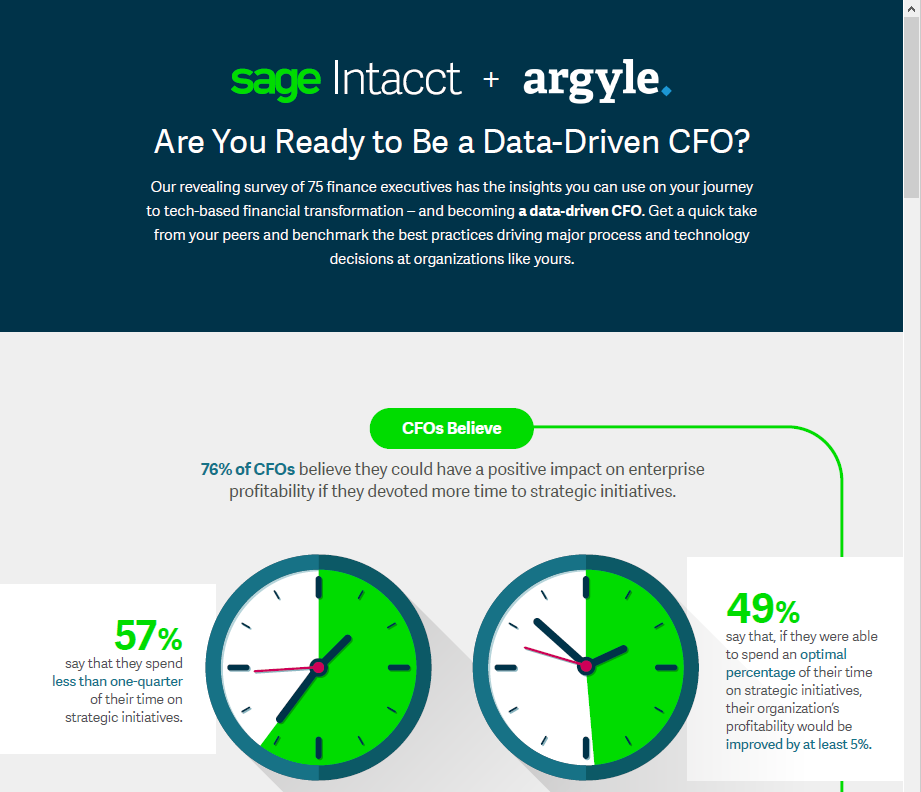 Are You Ready to be a Data-Driven CFO?