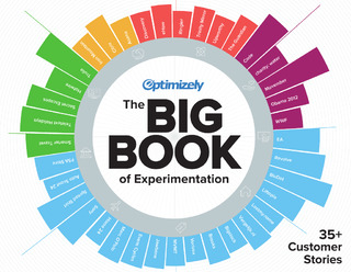 The Big Book of Experimentation