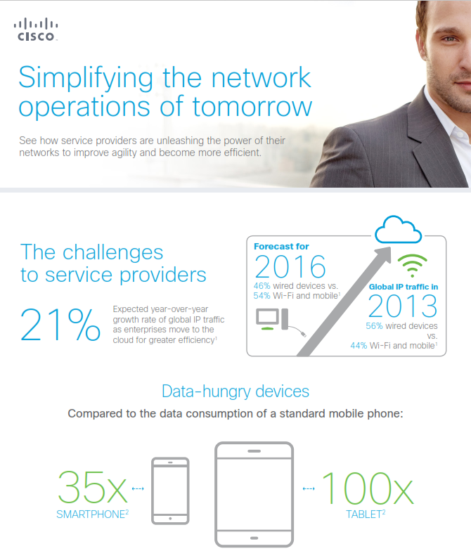 Simplifying the Network